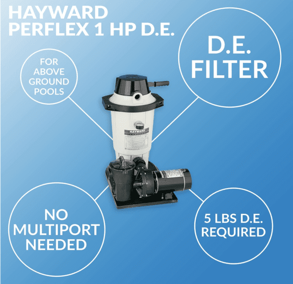 Hayward W3EC50C93S Perflex 1.5 HP Diatomaceous Earth Filter Pump System for Above-Ground Pools.